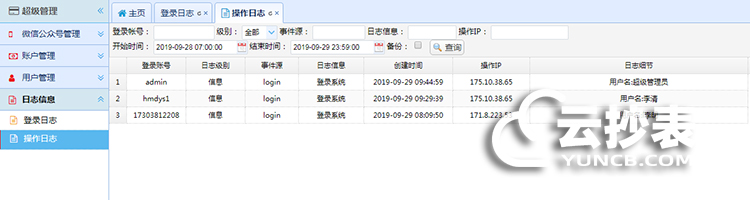 云抄表能耗監(jiān)測系統(tǒng)運行維護管理功能