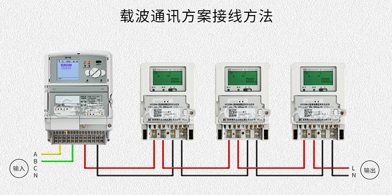 工廠能耗監測系統多少錢