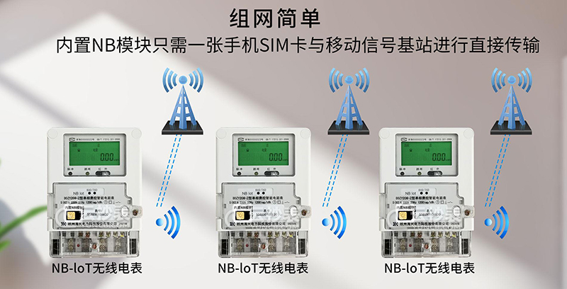 工廠能耗監測系統多少錢