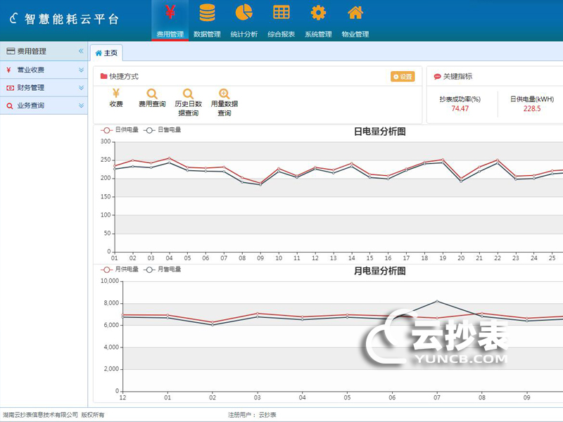 智能電表遠程抄表系統