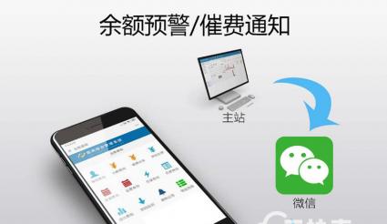 移動抄表系統